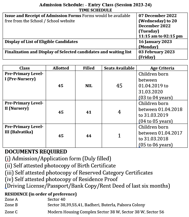 Nursery & PreNursery Admission Schedule 202324 Entry Class.